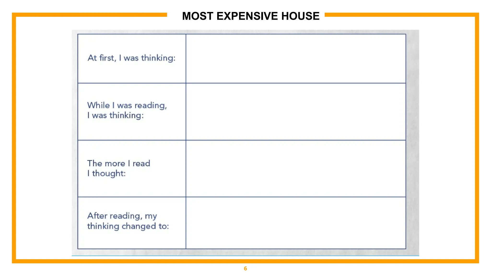 6
MOST EXPENSIVE HOUSE
 