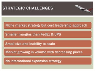 Niche market strategy but cost leadership approach
Smaller margins than FedEx & UPS
Small size and inability to scale
Market growing in volume with decreasing prices
No international expansion strategy
STRATEGIC CHALLENGES
 