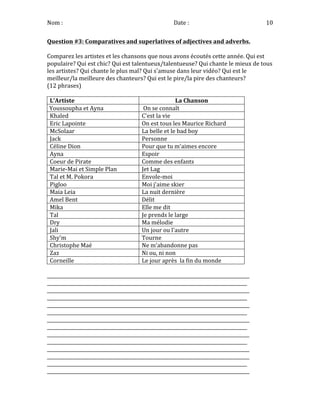 Nom	
  :	
   	
  	
  	
  	
  	
  	
  	
  	
  	
  	
  	
  	
  	
  	
  	
  	
  	
  	
  	
  	
  	
  	
  	
  	
  	
  	
  	
  	
  	
  	
  	
  Date	
  :	
   10	
  
Question	
  #3:	
  Comparatives	
  and	
  superlatives	
  of	
  adjectives	
  and	
  adverbs.	
  
	
  
Comparez	
  les	
  artistes	
  et	
  les	
  chansons	
  que	
  nous	
  avons	
  écoutés	
  cette	
  année.	
  Qui	
  est	
  
populaire?	
  Qui	
  est	
  chic?	
  Qui	
  est	
  talentueux/talentueuse?	
  Qui	
  chante	
  le	
  mieux	
  de	
  tous	
  
les	
  artistes?	
  Qui	
  chante	
  le	
  plus	
  mal?	
  Qui	
  s'amuse	
  dans	
  leur	
  vidéo?	
  Qui	
  est	
  le	
  
meilleur/la	
  meilleure	
  des	
  chanteurs?	
  Qui	
  est	
  le	
  pire/la	
  pire	
  des	
  chanteurs?	
  	
  
(12	
  phrases)	
  	
  
	
  
L'Artiste	
   La	
  Chanson	
  
Youssoupha	
  et	
  Ayna	
   	
  On	
  se	
  connaît	
  
Khaled	
   C'est	
  la	
  vie	
  
Eric	
  Lapointe	
   On	
  est	
  tous	
  les	
  Maurice	
  Richard	
  
McSolaar	
   La	
  belle	
  et	
  le	
  bad	
  boy	
  
Jack	
   Personne	
  
Céline	
  Dion	
   Pour	
  que	
  tu	
  m'aimes	
  encore	
  
Ayna	
   Espoir	
  
Coeur	
  de	
  Pirate	
   Comme	
  des	
  enfants	
  
Marie-­‐Mai	
  et	
  Simple	
  Plan	
   Jet	
  Lag	
  
Tal	
  et	
  M.	
  Pokora	
   Envole-­‐moi	
  
Pigloo	
   Moi	
  j'aime	
  skier	
  
Maia	
  Leia	
   La	
  nuit	
  dernière	
  
Amel	
  Bent	
   Délit	
  
Mika	
   Elle	
  me	
  dit	
  
Tal	
   Je	
  prends	
  le	
  large	
  
Dry	
   Ma	
  mélodie	
  
Jali	
   Un	
  jour	
  ou	
  l'autre	
  
Shy'm	
   Tourne	
  
Christophe	
  Maé	
   Ne	
  m'abandonne	
  pas	
  
Zaz	
   Ni	
  ou,	
  ni	
  non	
  
Corneille	
   Le	
  jour	
  après	
  	
  la	
  fin	
  du	
  monde	
  
	
  
_______________________________________________________________________________________	
  
______________________________________________________________________________________	
  
_______________________________________________________________________________________	
  
______________________________________________________________________________________	
  
_______________________________________________________________________________________	
  
______________________________________________________________________________________	
  
_______________________________________________________________________________________	
  
______________________________________________________________________________________	
  
_______________________________________________________________________________________	
  
______________________________________________________________________________________	
  
_______________________________________________________________________________________	
  
_______________________________________________________________________________________	
  
______________________________________________________________________________________	
  
_______________________________________________________________________________________	
  
 