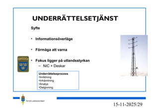 PETER LARSSON RM07
25/2915-11-20
Syfte
• Informationsöverläge
• Förmåga att varna
• Fokus ligger på utlandsstyrkan
– NIC + Deskar
UNDERRÄTTELSETJÄNST
Underrättelseprocess
•Inriktning
•Inhämtning
•Analys
•Delgivning
 