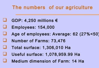 The numbers of our agriculture
 GDP: 4,250 millions €
 Employees: 154,000
 Age of employees: Average: 62 (27%<50)
 Number of Farms: 73,476
 Total surface: 1,306,010 Ha
 Useful surface: 1,078,959.99 Ha
 Medium dimension of Farm: 14 Ha
 
