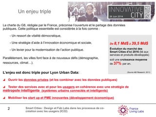 26 Juin 2014
2 Smart Cities : Design et Fab Labs dans les processus de co-
création avec les usagers (IC22)
Un enjeu triple
La charte du G8, rédigée par le France, préconise l’ouverture et le partage des données
publiques. Cette politique essentielle est considérée à la fois comme :
- Un ressort de vitalité démocratique,
- Une stratégie d’aide à l’innovation économique et sociale,
- Un levier pour la modernisation de l’action publique.
Parallèlement, les villes font face à de nouveaux défis (démographie,
ressources, climat…).
L’enjeu est donc triple pour Lyon Urban Data:
Ouvrir les données privées (et les combiner avec les données publiques)
Tester des services avec et pour les usagers en cohérence avec une stratégie de
métropole intelligente (systèmes urbains connectés et intelligents)
Mobiliser les start up et PME innovantes (développement économique)
De 8,1 Md$ à 39,5 Md$
Évolution du marché des
Smart Cities d’ici 2016 (lié aux
services et produits développés)
soit une croissance moyenne
de 37% par an.
(Source ABI Research, 2011)
 