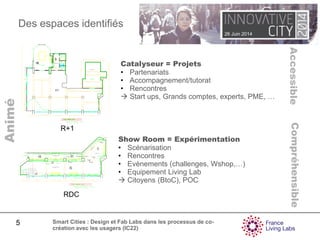 26 Juin 2014
5 Smart Cities : Design et Fab Labs dans les processus de co-
création avec les usagers (IC22)
Des espaces identifiés
Animé
Show Room = Expérimentation
• Scénarisation
• Rencontres
• Evènements (challenges, Wshop,…)
• Equipement Living Lab
 Citoyens (BtoC), POC
Catalyseur = Projets
• Partenariats
• Accompagnement/tutorat
• Rencontres
 Start ups, Grands comptes, experts, PME, …
RDC
R+1
CompréhensibleAccessible
 