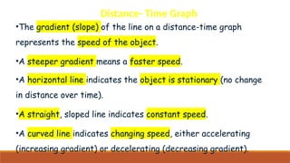 F2 LINEAR MOTION and STATISTICS PPT.pptx