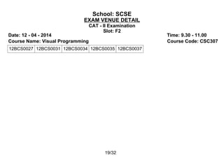 School: SCSE
EXAM VENUE DETAIL
CAT - II Examination
Slot: F2
Date: 12 - 04 - 2014 Time: 9.30 - 11.00
Course Name: Visual Programming Course Code: CSC307
12BCS0027 12BCS0031 12BCS0034 12BCS0035 12BCS0037
19/32
 