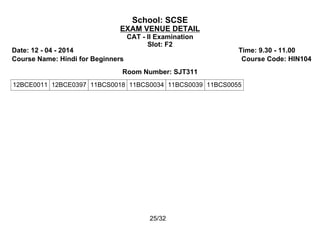 School: SCSE
EXAM VENUE DETAIL
CAT - II Examination
Slot: F2
Date: 12 - 04 - 2014 Time: 9.30 - 11.00
Course Name: Hindi for Beginners Course Code: HIN104
Room Number: SJT311
12BCE0011 12BCE0397 11BCS0018 11BCS0034 11BCS0039 11BCS0055
25/32
 