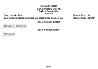 School: SCSE
EXAM VENUE DETAIL
CAT - II Examination
Slot: F2
Date: 12 - 04 - 2014 Time: 9.30 - 11.00
Course Name: Basic Electrical and Electronics Engineering Course Code: EEE101
Room Number: SJT308
12BCE0346 12BCE0482
Room Number: SJT311
12BCE0222
28/32
 