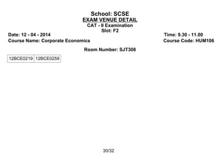 School: SCSE
EXAM VENUE DETAIL
CAT - II Examination
Slot: F2
Date: 12 - 04 - 2014 Time: 9.30 - 11.00
Course Name: Corporate Economics Course Code: HUM106
Room Number: SJT308
12BCE0219 12BCE0259
30/32
 