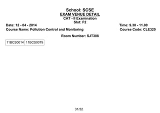 School: SCSE
EXAM VENUE DETAIL
CAT - II Examination
Slot: F2
Date: 12 - 04 - 2014 Time: 9.30 - 11.00
Course Name: Pollution Control and Monitoring Course Code: CLE320
Room Number: SJT308
11BCS0014 11BCS0079
31/32
 