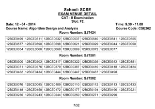 School: SCSE
EXAM VENUE DETAIL
CAT - II Examination
Slot: F2
Date: 12 - 04 - 2014 Time: 9.30 - 11.00
Course Name: Algorithm Design and Analysis Course Code: CSE202
Room Number: SJT424
12BCE0499 12BCE0511 12BCE0532 12BCE0537 12BCE0540 12BCE0541 12BCE0555
12BCE0577 12BCE0590 12BCE0598 12BCE0621 12BCE0029 12BCE0044 12BCE0050
12BCE0054 12BCE0060 12BCE0068 12BCE0069 12BCE0072 12BCE0077
Room Number: SJT501
12BCE0300 12BCE0302 12BCE0317 12BCE0322 12BCE0339 12BCE0342 12BCE0351
12BCE0371 12BCE0376 12BCE0379 12BCE0387 12BCE0410 12BCE0418 12BCE0424
12BCE0432 12BCE0434 12BCE0444 12BCE0447 12BCE0467 12BCE0498
Room Number: SJT502
12BCE0076 12BCE0085 12BCE0109 12BCE0110 12BCE0112 12BCE0113 12BCE0133
12BCE0148 12BCE0158 12BCE0172 12BCE0177 12BCE0194 12BCE0196 12BCE0221
12BCE0236 12BCE0243 12BCE0244 12BCE0250 12BCE0271 12BCE0296
7/32
 