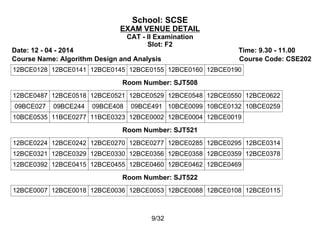 School: SCSE
EXAM VENUE DETAIL
CAT - II Examination
Slot: F2
Date: 12 - 04 - 2014 Time: 9.30 - 11.00
Course Name: Algorithm Design and Analysis Course Code: CSE202
12BCE0128 12BCE0141 12BCE0145 12BCE0155 12BCE0160 12BCE0190
Room Number: SJT508
12BCE0487 12BCE0518 12BCE0521 12BCE0529 12BCE0548 12BCE0550 12BCE0622
09BCE027 09BCE244 09BCE408 09BCE491 10BCE0099 10BCE0132 10BCE0259
10BCE0535 11BCE0277 11BCE0323 12BCE0002 12BCE0004 12BCE0019
Room Number: SJT521
12BCE0224 12BCE0242 12BCE0270 12BCE0277 12BCE0285 12BCE0295 12BCE0314
12BCE0321 12BCE0329 12BCE0330 12BCE0356 12BCE0358 12BCE0359 12BCE0378
12BCE0392 12BCE0415 12BCE0455 12BCE0460 12BCE0462 12BCE0469
Room Number: SJT522
12BCE0007 12BCE0018 12BCE0036 12BCE0053 12BCE0088 12BCE0108 12BCE0115
9/32
 