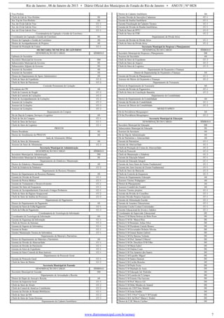 Rio de Janeiro , 08 de Janeiro de 2013 • Diário Oficial dos Municípios do Estado do Rio de Janeiro • ANO IV | Nº 0828
www.diariomunicipal.com.br/aemerj 7
Vice-Prefeito
Chefe de Gab do Vice-Prefeito SS
Ass. Esp do Vice-Prefeito AS
Ass. do Ch de Gab do Vice CC-1
Ass. do Ch de Gab do Vice CC-1
Ass. do Ch de Gab do Vice CC-1
Coordenadoria de Captação e Gestão de Convênios
Coordenador de Captação e Gestão de Convênios SS
Diretor de Captação e Gestão de Convênios AS
Diretor de Acompanhamento de Projetos AS
Gerente de Prestação de Contas CC-1
SECRETARIA MUNICIPAL DE GOVERNO
DENOMINAÇÃO DO CARGO SÍMBOLO
Gabinete do Secretário
Secretário Municipal de Governo SM
Subsecretário Municipal de Governo SS
Subsecretário Adjunto de Governo SS
Assessor do Secretário AS
Assessor do Secretário AS
Diretor do Departamento de Apoio Administativo AS
Chefe do Setor de Expediente CC-2
Chefe do Setor de Patrimonio CC-2
Comissão Permanente de Licitação
Presidente da CPL AS
Chefe de Controle de Pregão CC-2
Chefe de Controle de Licitações CC-2
Chefe de Acompanhamento de Licitações CC-2
Assessor de Licitações CC-3
Assessor de Licitações CC-3
Assessor de Licitações CC-3
Departamento de Compras
Dir do Dep de Compras, Serviços e Logística AS
Chefe do Set de Compras CC-1
Chefe do Setor de Serviços CC-1
Chefe do Setor de Logistica CC-1
PROCON
Diretor Presidente SS
Diretor de Atendimento do PROCON AS
Junta de Alistamento Militar
Chefe do Setor de Alistamento AS
Assessor do Setor de Alistamento CC-3
Secretaria Municipal de Administração
DENOMINAÇÃO DO CARGO SÍMBOLO
Secretário Municipal de Administração SM
Subsecretário Municipal de Administração SS
Departamento de Zeladoria e Manutenção
Diretor de Zeladoria e Manutenção AS
Chefe da Zeladoria da Dinâmica CC-2
Departamento de Recursos Humanos
Diretor do Departamento de Recursos Humanos AS
Gerente de Divisão de Pessoal CC-1
Gerente de Perícia Médica CC-1
Gerente de Treinamento e Desenvolvimento CC-1
Gerente Do Setor de Frequencia CC-1
Gerente de Acompanhamento Funcional e Estágio Probatório CC-1
Chefe do Setor de Higiene Ocupacional CC-2
Chefe do Setor de Análise de Processos CC-2
Departamento de Pagamentos
Diretor do Departamento de Pagamento AS
Gerente do Setor de Folha Pagamento CC-1
Chefe da Folha de Pagamento CC-3
Coordenadoria de Tecnologia da Informação
Coordenador de Tecnologia da Informação AS
Gerente de Segurança da Informação CC-1
Chefe de Desenv de Sistemas CC-3
Gerente de Suporte de Informática CC-1
Gerente de Redes CC-1
Geenter Manutenção Técnica de Informática CC-1
Departamento de Material e Patrimônio
Diretor do Departamento de Materiais e Patrimônio AS
Gerente de Divisão de Almoxarifado CC-1
Gerente de Divisão de Patrimonio CC-1
Gerente do Setor de Expediente CC-1
Gerente do Setor Controle de Bens Imóveis CC-1
Departamento de Protocolo Geral
Gerente de Protocolo Geral CC-1
Chefe do Setor de Malote CC-2
Secretaria Municipal de Fazenda
DENOMINAÇÃO DO CARGO SÍMBOLO
Secretário Municipal de Fazenda SM
Departamento de Arrecadação e Receita
Diretor do Depto de Arrecad e Receita AS
Gerente da Inspetoria Geral CC-1
Chefe do Setor de Alvará CC-2
Chefe da Central de Atend ao Contribuinte CC-2
Gerente da Divisão de Rendas Mobiliarias CC-1
Chefe do Setor de ISS CC-2
Chefe do Setor de Taxas Diversas CC-3
Departamento de Cadastro Imobiliário
Diretor de Cadastro Imobiliario AS
Gerente Divisão de Inscrições Cadastrais CC-1
Gerente de Analise Imobiliaria CC-1
Gerente Fiscalização de Cadastro Técnico CC-1
Gerente de Divisão de Rendas Imobiliárias CC-1
Chefe do Setor de IPTU CC-2
Chefe do Setor de ITBI CC-2
Departamento de Dívida Ativa
Gerente da Divisão de Divida Ativa CC-1
Chefe do Setor da Dívida Ativa CC-2
Secretaria Municipal de Despesas e Planejamento
DENOMINAÇÃO DO CARGO SÍMBOLO
Secretário Municipal de Despesas e Planejamento SM
Assessor do Secretário AS
Chefe do Setor de Expediente CC-2
Chefe do Setor de Arquivo CC-2
Chefe do Setor de Logistica CC-3
Departamento de Orçamento e Finanças
Diretor do Departamentp de Orçamento e Finanças AS
Gerente da Divisão de Planejamento CC-1
Assessor do Diretor de Orçamento e Finanças CC-2
Departamento de Tesouraria
Diretor do Departamento de Tesouraria AS
Gerente da Divisão de Pagamentos CC-1
Chefe do Setor de Conciliação Bancária CC-2
Departamento de Contabilidade
Diretor do Departamento de Contabilidade AS
Gerente da Divisão de Contabilidade CC-1
Assessor do Diretor de Contabilidade CC-2
MESQUITAPREV
Dir de Previdência Mesquitaprev AS
Ch Set Previdência Mesquitaprev CC-2
Secretaria Municipal de Educação
DENOMINAÇÃO DO CARGO SÍMBOLO
Secretário Municipal de Educação SM
Subsecretário Municipal de Educação SS
Assessor do Secretario AS
Dir do Dep de Administração AS
Dir de Patrimônio e Almoxarifado AS
Gerente de Patrimônio CC-1
Gerente do Almoxarifado CC-1
Chefe de Prestação de Contas do Almoxarifado CC-2
Chefe de Protocolo CC-3
Chefe de Manutenção e Zeladoria CC-3
Gerente de Educação Infantil CC-1
Gerente de Educação Integral CC-1
Gerente de Anos finais do Ensino Fundamental CC-1
Gerente dos Anos Iniciais do Ensino Fundamental CC-1
Chefe do Setor de Matrícula CC-2
Chefe de Controle de frequencia CC-3
Diretor do Departamento Educação AS
Assessor Técnico Pedagógico AS
Diretor de Planejamento AS
Assessor Contábil dos Fundeb AS
Assessor Tecnico projetos CC-1
Gerente da Divisão de Conselhos CC-1
Gerente Divisão Projetos Especiais CC-1
Gerente de Alimentação Escolar CC-1
Gerente de Assuntos Educacionais CC-1
Gererente Creche Comun Conveniadas CC-1
Gerente Educacional de Jovens e Adultos CC-1
Coordenador de Supervisão Educacional DE
Diretor E M Maria Dolores de Melo Porto DE
Diretor E M Dr. Manoel Reis DE
Diretor E M Rotariano Arthur Silva DE
Diretor E M Presidente Castelo Branco DE
Diretor E M Governador Roberto Silveira DE
Diretor E M Genair Ramos Gabriel DE
Diretor E M Ely Baiense Vailante DE
Diretor E M Prof. Samuel S Maciel DE
Diretor E M Dr. Deoclécio D M Filho DE
Diretor E M Maria Isabel DE
Diretor E M Ondina Couto DE
Diretor E M Ver Américo dos Santos DE
Diretor E M Expedito Miguel DE
Diretor E M Santos Dumont DE
Diretor E M Cecília Meireles DE
Diretor E M Paulo Freire DE
Diretor E M Machado de Assis DE
Diretor E M Educação Inf. Pedrinho DE
Diretor E M Lourdes de F Campos DE
Diretor E M Ernesto Che Guevara DE
Diretor E M Prof. Marcos Gil DE
Diretor E M Helio Mendes do Amaral DE
Diretoretor do CIEP Nino Miraldi DE
Diretor E M Irena Sendler DE
Diretor E M E I Prof ª Cássia V M Furtado DE
Diretor E M E Inf Prof ª Maria C Poubel DE
Diretor de E.M. Marcio Caulino DE
 