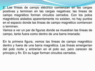 2. Las líneas de campo eléctrico comienzan en las cargas
positivas y terminan en las cargas negativas; las líneas de
campo magnético forman circuitos cerrados. Con los polos
magnéticos aislados aparentemente no existen, no hay puntos
en el espacio donde las líneas de campo magnético comiencen
o terminen.
Vamos a ver un par de figuras donde se muestran las líneas de
campo, tanto fuera como dentro de una barra imanada:

En la primera figura, vemos las líneas de campo magnético
dentro y fuera de una barra magnética. Las líneas emergerían
del polo norte y entrarían en el polo sur, pero carecen de
principio y fin. En su lugar forman circuitos cerrados.
 