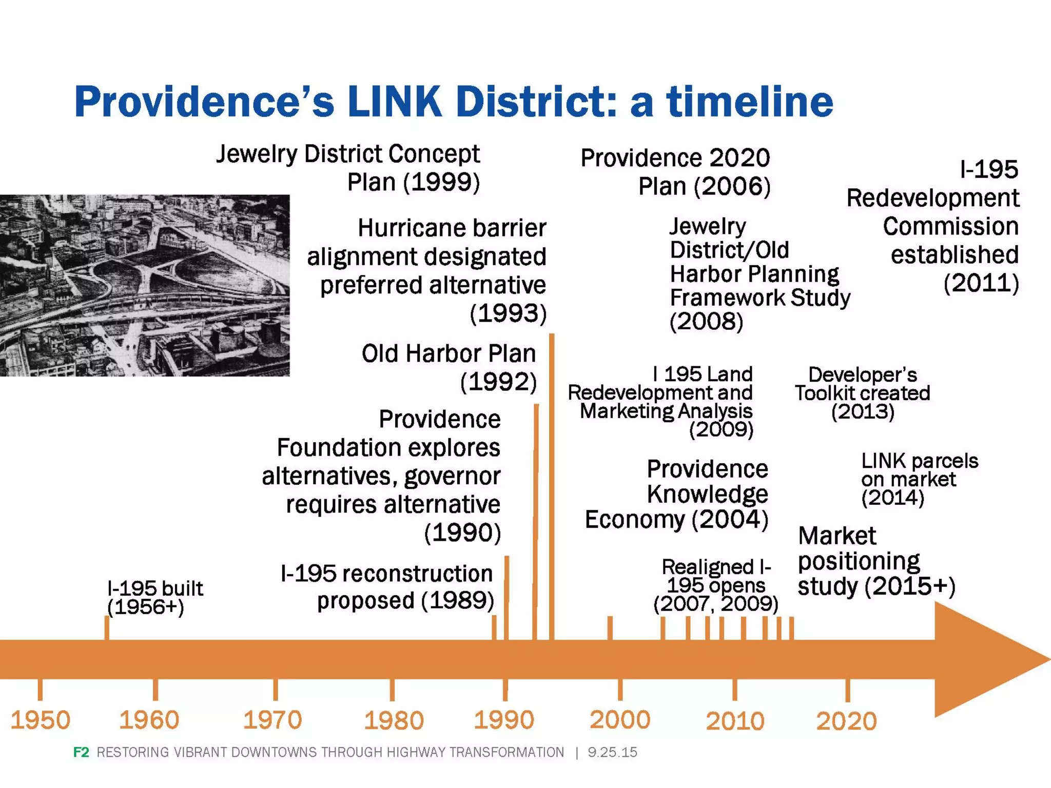 F2 RESTORING VIBRANT DOWNTOWNS THROUGH
HIGHWAY TRANSFORMATION | 9.25.15
 