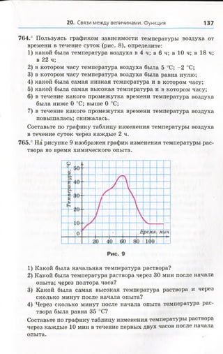 764.° Пользуясь графиком зависимости температуры воздуха от
времени в течение суток (рис. 8), определите:
1) какой была температура воздуха в 4 ч; в 6 ч; в 10 ч; в 18 ч;
в 22 ч;
2) в котором часу температура воздуха была 5 °С; -2 °С;
3) в котором часу температура воздуха была равна нулю;
4) какой была самая низкая температура и в котором часу;
5) какой была самая высокая температура и в котором часу;
6) в течение какого промежутка времени температура воздуха
была ниже 0 °С; выше 0 °С;
7) в течение какого промежутка времени температура воздуха
повышалась; снижалась.
Составьте по графику таблицу изменения температуры воздуха
в течение суток через каждые 2 ч.
765.° На рисунке 9 изображен график изменения температуры рас­
твора во время химического опыта.
20. Связи между величинами. Функция 137
1) Какой была начальная температура раствора?
2) Какой была температура раствора через 30 мин после начала
опыта; через полтора часа?
3) Какой была самая высокая температура раствора и через
сколько минут после начала опыта?
4) Через сколько минут после начала опыта температура рас­
твора была равна 35 °С?
Составьте по графику таблицу изменения температуры раствора
через каждые 10 мин в течение первых двух часов после начала
опыта.
 