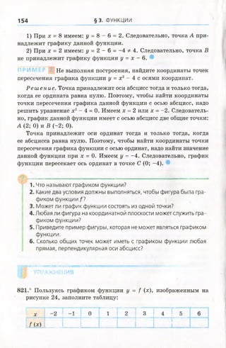 154 § 3. ФУНКЦИИ
1) При х = 8 имеем: у = 8 - 6 = 2. Следовательно, точка А при­
надлежит графику данной функции.
2) При х = 2 имеем: у = 2 - 6 = - 4 * 4 . Следовательно, точка В
не принадлежит графику функции у = х - 6.
Не выполняя построения, найдите координаты точек
пересечения графика функции у = х2 - 4 с осями координат.
Р еш ение. Точка принадлежит оси абсцисс тогда и только тогда,
когда ее ордината равна нулю. Поэтому, чтобы найти координаты
точки пересечения графика данной функции с осью абсцисс, надо
решить уравнение х2- 4 = 0. Имеем х = 2 или х = -2. Следователь­
но, график данной функции имеет с осью абсцисс две общие точки:
А (2; 0) и В (-2; 0).
Точка принадлежит оси ординат тогда и только тогда, когда
ее абсцисса равна нулю. Поэтому, чтобы найти координаты точки
пересечения графика функции с осью ординат, надо найти значение
данной функции при х = 0. Имеем у = -4. Следовательно, график
функции пересекает ось ординат в точке С (0; -4).
’ 1. Что называют графиком функции?
2. Какие два условия должны выполняться, чтобы фигура была гра­
фиком функции/?
3. Может ли график функции состоять из одной точки?
4. Любая ли фигура на координатной плоскости может служить гра­
фиком функции?
5. Приведите пример фигуры, которая не может являться графиком
функции.
6. Сколько общих точек может иметь с графиком функции любая
прямая, перпендикулярная оси абсцисс?
гхтмившмштмтамшшимнмммпямм
Щ УПРАЖНЕНИЯ
щщ „
821.° Пользуясь графиком функции у = / (х), изображенным на
рисунке 24, заполните таблицу:
X - 2 - 1 0
—
1 2 3
ю
1-----------
6
/ ( X )
 