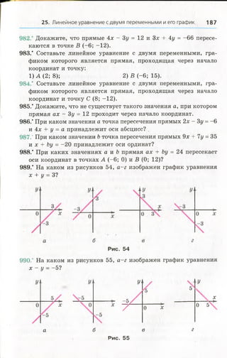 25. Линейное уравнение с двумя переменными и его график 187
982. Докажите, что прямые 4х - Зу = 12 и Зх + 4у = -66 пересе­
каются в точке В (-6; -12).
983.’ Составьте линейное уравнение с двумя переменными, гра­
фиком которого является прямая, проходящая через начало
координат и точку:
1) А (2; 8); 2) В (-6; 15).
98 5’ Составьте линейное уравнение с двумя переменными, гра­
фиком которого является прямая, проходящая через начало
координат и точку С (8; -12).
985.’ Докажите, что не существует такого значения а, при котором
прямая ах - Зу = 12 проходит через начало координат.
986.’ При каком значении а точка пересечения прямых 2х - Зу = -6
и 4х + у = а принадлежит оси абсцисс?
987.’При каком значении Ь точка пересечения прямых 9х + 7у = 35
и х + Ъу = -20 принадлежит оси ординат?
988.’ При каких значениях а и Ь прямая ах + Ьу = 24 пересекает
оси координат в точках А (-6; 0) и В (0; 12)?
989.’ На каком из рисунков 54, а-г изображен график уравнения
х + у = 3?
Рис. 54
990. На каком из рисунков 55, а-г изображен график уравнения
х - у - -5?
-5
* у
у
О X
У
О 5
х
а б в г
Рис. 55
 
