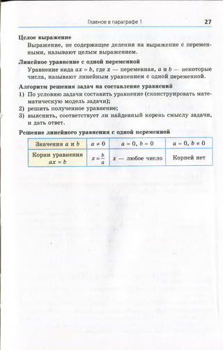 Главное в параграфе 1 27
Целое выражение
Выражение, не содержащее деления на выражение с перемен­
ными, называют целым выражением.
Линейное уравнение с одной переменной
Уравнение вида ах = Ъ, где х — переменная, а и Ь — некоторые
числа, называют линейным уравнением с одной переменной.
Алгоритм решения задач на составление уравнений
1) По условию задачи составить уравнение (сконструировать мате­
матическую модель задачи);
2) решить полученное уравнение;
3) выяснить, соответствует ли найденный корень смыслу задачи,
и дать ответ.
Решение линейного уравнения с одной переменной
Значения а и Ь а Ф0 а = 0, Ъ = 0 а = 0, Ъ Ф0
Корни уравнения
ах = Ъ
Ъ
х ——
а
х — любое число Корней нет
 