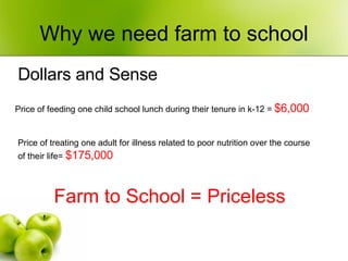 Why we need farm to school Dollars and Sense Price of feeding one child school lunch during their tenure in k-12 =  $6,000 Price of treating one adult for illness related to poor nutrition over the course of their life=  $175,000 Farm to School = Priceless 