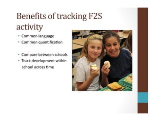 BeneTits	
  of	
  tracking	
  F2S	
  
activity	
  
•  Common	
  language	
  
•  Common	
  quanOﬁcaOon	
  
•  Compare	
  between	
  schools	
  
•  Track	
  development	
  within	
  	
  
	
  	
  	
  	
  school	
  across	
  Ome	
  
 