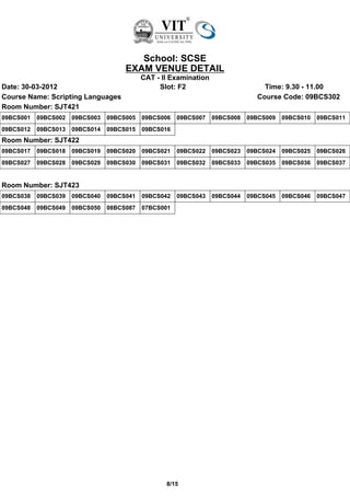 School: SCSE
                                      EXAM VENUE DETAIL
                                            CAT - II Examination
Date: 30-03-2012                                 Slot: F2                         Time: 9.30 - 11.00
Course Name: Scripting Languages                                                Course Code: 09BCS302
Room Number: SJT421
09BCS001   09BCS002   09BCS003   09BCS005   09BCS006   09BCS007    09BCS008   09BCS009   09BCS010   09BCS011
09BCS012   09BCS013   09BCS014   09BCS015   09BCS016
Room Number: SJT422
09BCS017   09BCS018   09BCS019   09BCS020   09BCS021   09BCS022    09BCS023   09BCS024   09BCS025   09BCS026
09BCS027   09BCS028   09BCS029   09BCS030   09BCS031   09BCS032    09BCS033   09BCS035   09BCS036   09BCS037


Room Number: SJT423
09BCS038   09BCS039   09BCS040   09BCS041   09BCS042   09BCS043    09BCS044   09BCS045   09BCS046   09BCS047
09BCS048   09BCS049   09BCS050   08BCS087   07BCS001




                                                   8/15
 