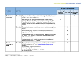 F2 Stand-alone 2024 - Person Specification.pdf