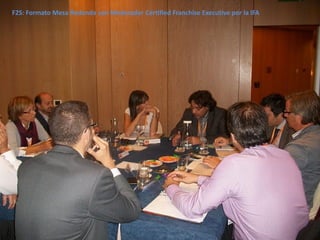 F2S: Formato Mesa Redonda con Moderador Certified Franchise Executive por la IFA
 