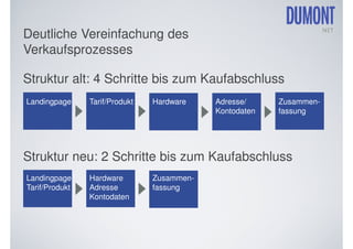 Deutliche Vereinfachung des
Verkaufsprozesses

Struktur alt: 4 Schritte bis zum Kaufabschluss
Landingpage     Tarif/Produkt   Hardware    Adresse/     Zusammen-
                                            Kontodaten   fassung




Struktur neu: 2 Schritte bis zum Kaufabschluss
Landingpage     Hardware        Zusammen-
Tarif/Produkt   Adresse         fassung
                Kontodaten
 