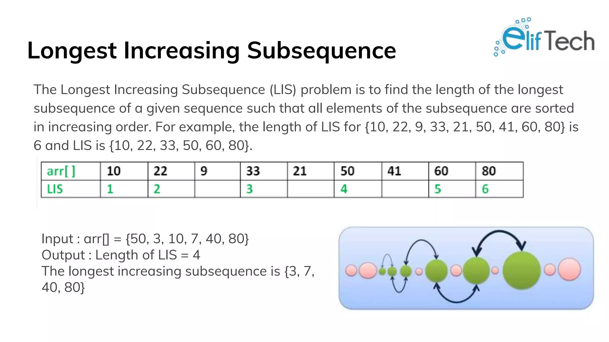 Longest Increasing Subsequence The Longest Increasing Subsequence (LIS) problem is to find the length of the longest subsequence of a given sequence such that all elements of the subsequence are sorted in increasing order. For example, the length of LIS for {10, 22, 9, 33, 21, 50, 41, 60, 80} is 6 and LIS is {10, 22, 33, 50, 60, 80}. Input : arr[] = {50, 3, 10, 7, 40, 80} Output : Length of LIS = 4 The longest increasing subsequence is {3, 7, 40, 80} 