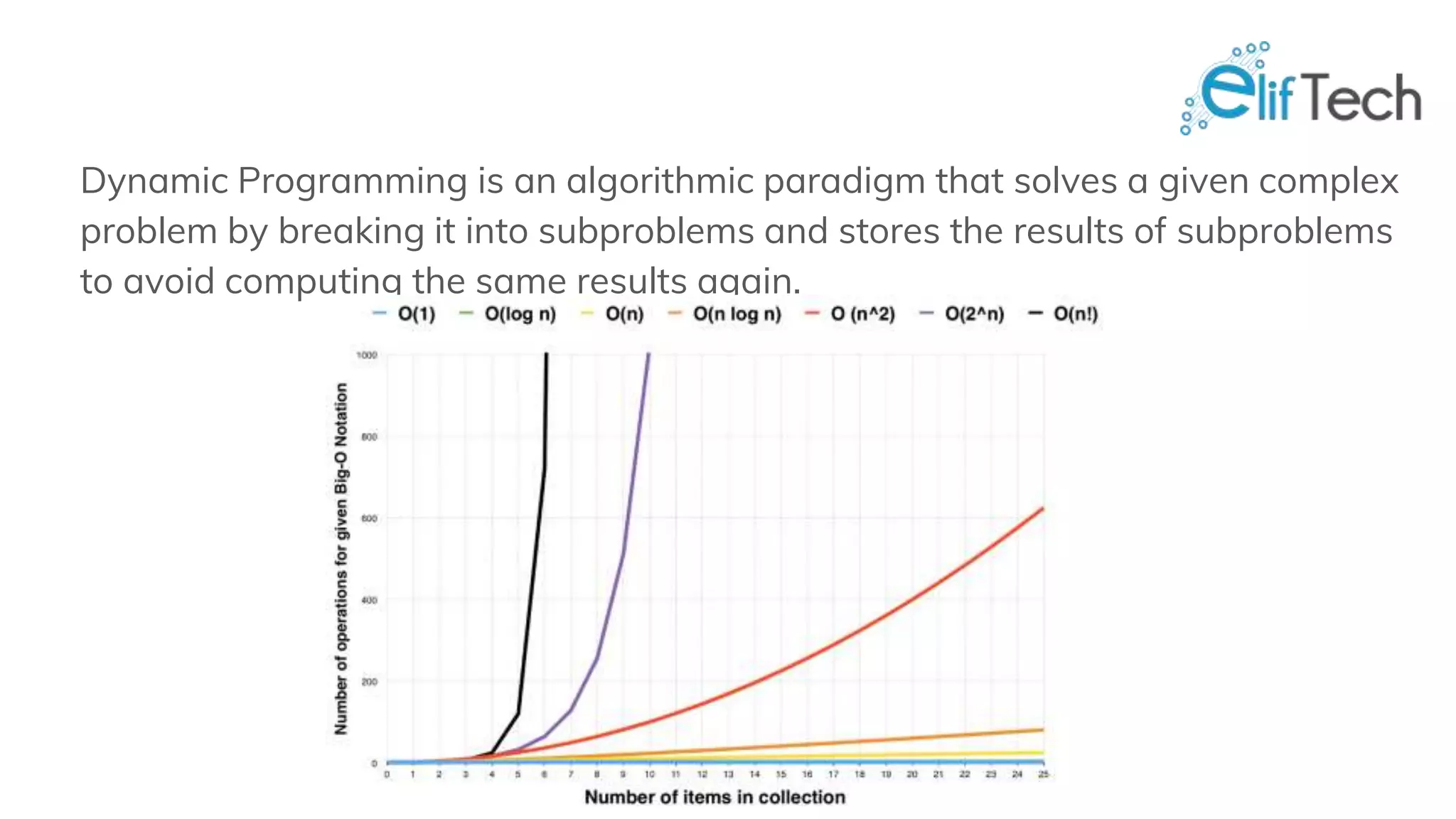 Dynamic Programming is an algorithmic paradigm that solves a given complex problem by breaking it into subproblems and stores the results of subproblems to avoid computing the same results again. 