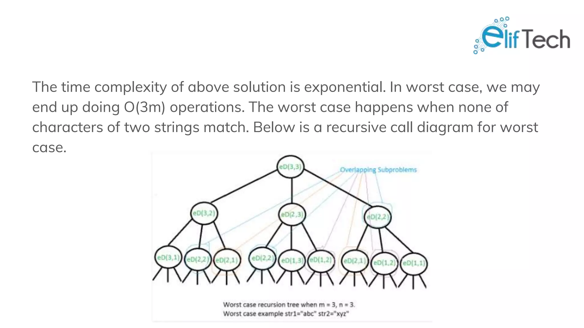 The time complexity of above solution is exponential. In worst case, we may end up doing O(3m) operations. The worst case happens when none of characters of two strings match. Below is a recursive call diagram for worst case. 