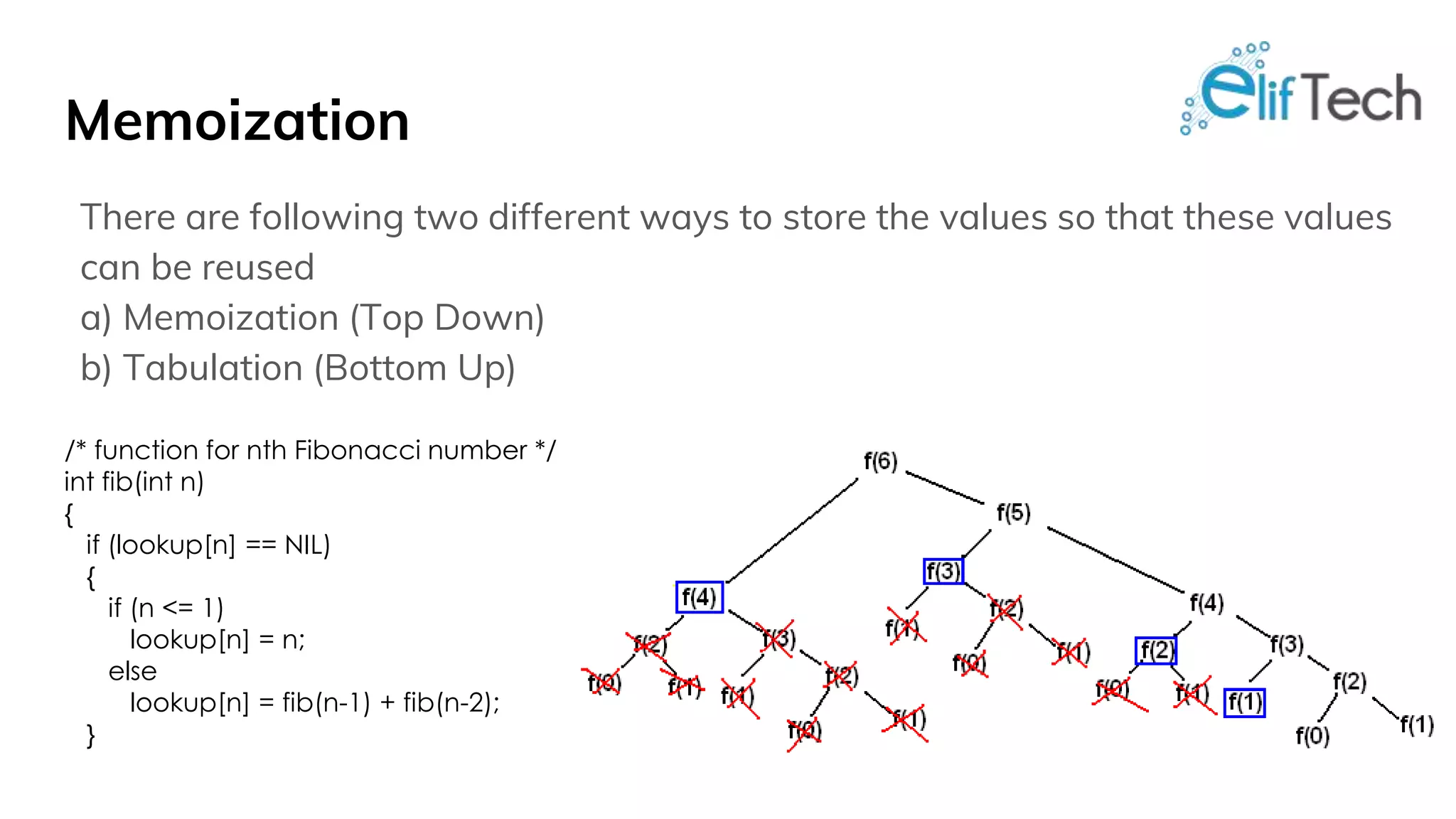 Memoization There are following two different ways to store the values so that these values can be reused a) Memoization (Top Down) b) Tabulation (Bottom Up) /* function for nth Fibonacci number */ int fib(int n) { if (lookup[n] == NIL) { if (n <= 1) lookup[n] = n; else lookup[n] = fib(n-1) + fib(n-2); } 