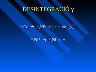 DESINTEGRACIÓ γ
Co 

60
27

Ni* + 0-1e + anti(νe)

60
28

Ni* 

60
28

Ni + γ

60
28

 