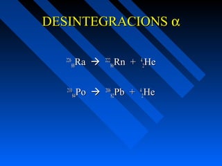 DESINTEGRACIONS α
Ra 

222
86

Po 

206
82

226
88

210
84

Rn + 42He
Pb + 42He

 