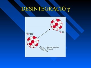 DESINTEGRACIÓ γ

 