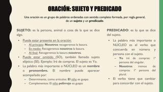 ORACIÓN: SUJETO Y PREDICADO
SUJETO: es la persona, animal o cosa de la que se dice
algo.
• Puede estar presente en la oración:
– Al principio: Nosotros recogeremos la basura.
– En medio: Recogeremos nosotros la basura.
– Al final: Recogeremos la basura nosotros.
• Puede estar omitido (SO), también llamado sujeto
elíptico (SE). Ejemplo: Iré de compras. El sujeto es Yo.
• La palabra más importante o NÚCLEO es un nombre
o pronombre. El nombre puede aparecer
acompañado por:
– Determinante, como artículos: El niño es guapo
– Complementos: El niño pelirrojo es guapo
PREDICADO: es lo que se dice
del sujeto.
• La palabra más importante o
NÚCLEO es el verbo que
concuerda en número y
persona con el sujeto.
– Yo iré de compras: 1ª
persona del singular.
– Nosotros iremos de
compras: 1ª persona del
plural.
• El verbo tiene que cambiar
para concordar con el sujeto.
Una oración es un grupo de palabras ordenadas con sentido completo formada, por regla general,
de un sujeto y un predicado.
 