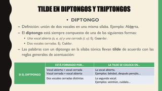TILDE EN DIPTONGOS Y TRIPTONGOS
• DIPTONGO
– Definición: unión de dos vocales en una misma sílaba. Ejemplo: Abierta.
– El diptongo está siempre compuesto de una de las siguientes formas:
• Una vocal abierta (a, e, o) y una cerrada (i, u). Ej. Guardar.
• Dos vocales cerradas. Ej. Cuidar.
– Las palabras con un diptongo en la sílaba tónica llevan tilde de acuerdo con las
reglas generales de acentuación:
SI EL DIPTPONGO
ESTÁ FORMADO POR… LA TILDE SE COLOCA EN…
Vocal abierta + vocal cerrada
Vocal cerrada + vocal abierta
La vocal abierta.
Ejemplos: béisbol, después pensáis...
Dos vocales cerradas distintas La segunda vocal.
Ejemplos: veintiún, cuídalo…
 