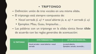 • TRIPTONGO
– Definición: unión de tres vocales en una misma sílaba.
– El triptongo está siempre compuesto de:
• Vocal cerrada (i, u) + vocal abierta (a, e, o) + cerrada (i, u).
• Ejemplos: Miau, Guau, limpiauñas…
– Las palabras con un triptongo en la sílaba tónica llevan tilde
de acuerdo con las reglas generales de acentuación:
EL TRIPTONGO
ESTÁ FORMADO POR… LA TILDE SE COLOCA EN…
Vocal cerrada + vocal abierta + vocal
cerrada
La vocal abierta.
Ejemplos: actuáis, anunciáis...
 