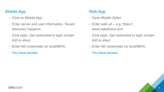 Mobile App
•  Click on Mobile App
•  Enter server and user information. Tenant
discovery happens.
•  Click login. Get redirected to login screen
(AD or else)
•  Enter AD credentials (or local/MFA)
•  You have access
Web App
•  Open Mobile Safari
•  Enter web url – e.g. https://
www.salesforce.com
•  Click login. Get redirected to login screen
(AD or else)
•  Enter AD credentials (or local/MFA)
•  You have access.
10
 