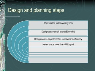 Design and planning steps