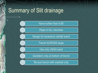 Summary of Slit drainage