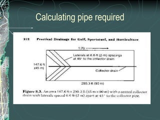 Calculating pipe required