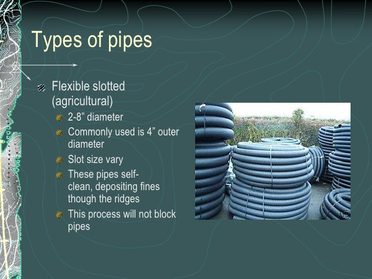Drainage Drainage