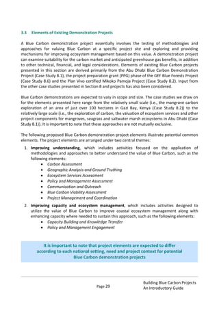 Page 29
Building Blue Carbon Projects
An Introductory Guide
3.3 Elements of Existing Demonstration Projects
A Blue Carbon demonstration project essentially involves the testing of methodologies and
approaches for valuing Blue Carbon at a specific project site and exploring and providing
mechanisms for improving ecosystem management based on this value. A demonstration project
can examine suitability for the carbon market and anticipated greenhouse gas benefits, in addition
to other technical, financial, and legal considerations. Elements of existing Blue Carbon projects
presented in this section are derived primarily from the Abu Dhabi Blue Carbon Demonstration
Project (Case Study 8.1), the project preparation grant (PPG) phase of the GEF Blue Forests Project
(Case Study 8.6) and the Plan Vivo certified Mikoko Pamoja Project (Case Study 8.2). Input from
the other case studies presented in Section 8 and projects has also been considered.
Blue Carbon demonstrations are expected to vary in scope and size. The case studies we draw on
for the elements presented here range from the relatively small scale (i.e., the mangrove carbon
exploration of an area of just over 100 hectares in Gazi Bay, Kenya (Case Study 8.2)) to the
relatively large scale (i.e., the exploration of carbon, the valuation of ecosystem services and other
project components for mangroves, seagrass and saltwater marsh ecosystems in Abu Dhabi (Case
Study 8.1)). It is important to note that these approaches are not mutually exclusive.
The following proposed Blue Carbon demonstration project elements illustrate potential common
elements. The project elements are arranged under two central themes:
1. Improving understanding, which includes activities focused on the application of
methodologies and approaches to better understand the value of Blue Carbon, such as the
following elements:
Carbon Assessment
Geographic Analysis and Ground Truthing
Ecosystem Services Assessment
Policy and Management Assessment
Communication and Outreach
Blue Carbon Viability Assessment
Project Management and Coordination
2. Improving capacity and ecosystem management, which includes activities designed to
utilize the value of Blue Carbon to improve coastal ecosystem management along with
enhancing capacity where needed to sustain this approach, such as the following elements:
Capacity Building and Knowledge Transfer
Policy and Management Engagement
It is important to note that project elements are expected to differ
according to each national setting, need and project context for potential
Blue Carbon demonstration projects
 