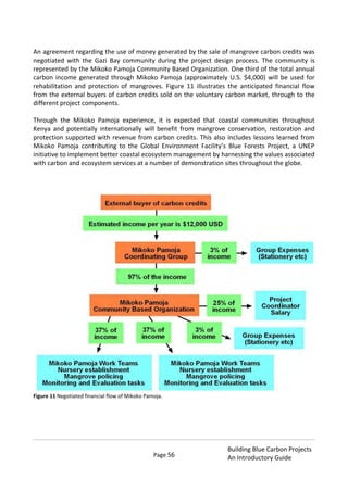 Page 56
Building Blue Carbon Projects
An Introductory Guide
An agreement regarding the use of money generated by the sale of mangrove carbon credits was
negotiated with the Gazi Bay community during the project design process. The community is
represented by the Mikoko Pamoja Community Based Organization. One third of the total annual
carbon income generated through Mikoko Pamoja (approximately U.S. $4,000) will be used for
rehabilitation and protection of mangroves. Figure 11 illustrates the anticipated financial flow
from the external buyers of carbon credits sold on the voluntary carbon market, through to the
different project components.
Through the Mikoko Pamoja experience, it is expected that coastal communities throughout
Kenya and potentially internationally will benefit from mangrove conservation, restoration and
protection supported with revenue from carbon credits. This also includes lessons learned from
Mikoko Pamoja contributing to the Global Environment Facility’s Blue Forests Project, a UNEP
initiative to implement better coastal ecosystem management by harnessing the values associated
with carbon and ecosystem services at a number of demonstration sites throughout the globe.
Figure 11 Negotiated financial flow of Mikoko Pamoja.
 