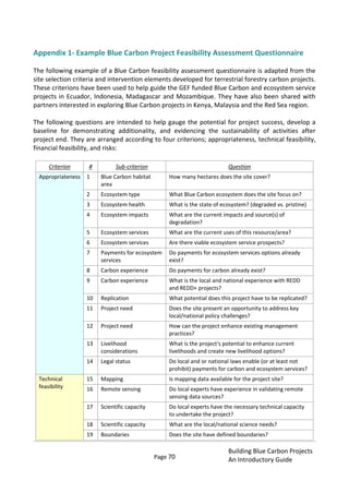 Page 70
Building Blue Carbon Projects
An Introductory Guide
Appendix 1- Example Blue Carbon Project Feasibility Assessment Questionnaire
The following example of a Blue Carbon feasibility assessment questionnaire is adapted from the
site selection criteria and intervention elements developed for terrestrial forestry carbon projects.
These criterions have been used to help guide the GEF funded Blue Carbon and ecosystem service
projects in Ecuador, Indonesia, Madagascar and Mozambique. They have also been shared with
partners interested in exploring Blue Carbon projects in Kenya, Malaysia and the Red Sea region.
The following questions are intended to help gauge the potential for project success, develop a
baseline for demonstrating additionality, and evidencing the sustainability of activities after
project end. They are arranged according to four criterions; appropriateness, technical feasibility,
financial feasibility, and risks:
Criterion # Sub-criterion Question
Appropriateness 1 Blue Carbon habitat
area
How many hectares does the site cover?
2 Ecosystem type What Blue Carbon ecosystem does the site focus on?
3 Ecosystem health What is the state of ecosystem? (degraded vs. pristine)
4 Ecosystem impacts What are the current impacts and source(s) of
degradation?
5 Ecosystem services What are the current uses of this resource/area?
6 Ecosystem services Are there viable ecosystem service prospects?
7 Payments for ecosystem
services
Do payments for ecosystem services options already
exist?
8 Carbon experience Do payments for carbon already exist?
9 Carbon experience What is the local and national experience with REDD
and REDD+ projects?
10 Replication What potential does this project have to be replicated?
11 Project need Does the site present an opportunity to address key
local/national policy challenges?
12 Project need How can the project enhance existing management
practices?
13 Livelihood
considerations
What is the project's potential to enhance current
livelihoods and create new livelihood options?
14 Legal status Do local and or national laws enable (or at least not
prohibit) payments for carbon and ecosystem services?
Technical
feasibility
15 Mapping Is mapping data available for the project site?
16 Remote sensing Do local experts have experience in validating remote
sensing data sources?
17 Scientific capacity Do local experts have the necessary technical capacity
to undertake the project?
18 Scientific capacity What are the local/national science needs?
19 Boundaries Does the site have defined boundaries?
 