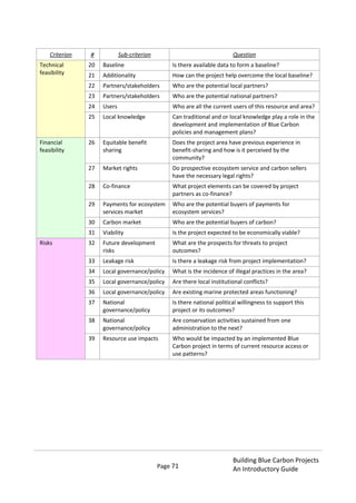 Page 71
Building Blue Carbon Projects
An Introductory Guide
Criterion # Sub-criterion Question
Technical
feasibility
20 Baseline Is there available data to form a baseline?
21 Additionality How can the project help overcome the local baseline?
22 Partners/stakeholders Who are the potential local partners?
23 Partners/stakeholders Who are the potential national partners?
24 Users Who are all the current users of this resource and area?
25 Local knowledge Can traditional and or local knowledge play a role in the
development and implementation of Blue Carbon
policies and management plans?
Financial
feasibility
26 Equitable benefit
sharing
Does the project area have previous experience in
benefit-sharing and how is it perceived by the
community?
27 Market rights Do prospective ecosystem service and carbon sellers
have the necessary legal rights?
28 Co-finance What project elements can be covered by project
partners as co-finance?
29 Payments for ecosystem
services market
Who are the potential buyers of payments for
ecosystem services?
30 Carbon market Who are the potential buyers of carbon?
31 Viability Is the project expected to be economically viable?
Risks 32 Future development
risks
What are the prospects for threats to project
outcomes?
33 Leakage risk Is there a leakage risk from project implementation?
34 Local governance/policy What is the incidence of illegal practices in the area?
35 Local governance/policy Are there local institutional conflicts?
36 Local governance/policy Are existing marine protected areas functioning?
37 National
governance/policy
Is there national political willingness to support this
project or its outcomes?
38 National
governance/policy
Are conservation activities sustained from one
administration to the next?
39 Resource use impacts Who would be impacted by an implemented Blue
Carbon project in terms of current resource access or
use patterns?
 