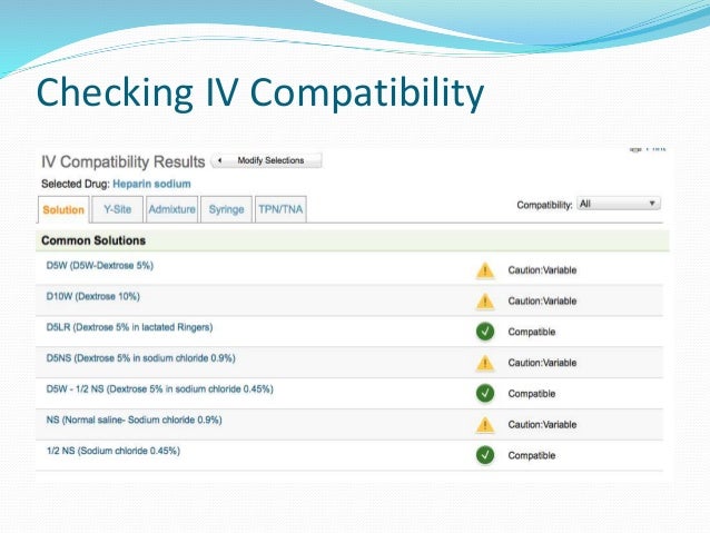 Iv Compatibility Chart 2018