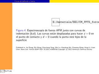 Curvas de deﬂexión y fuerza




                                                                 E:/materials/SEI/CM_PPT5_force

                   Figura 4: Espectroscopía de fuerza AFM junto con curvas de
                   indentación (b,d). Las curvas están desplazadas para hacer z = 0 en
                   el punto de contacto y d = 0 cuando la punta está lejos de la
                   superﬁcie

                   Published in: Jie Zhang; Rui Wang; Xiaocheng Yang; Wei Lu; Xiaodong Wu; Xiaoping Wang; Hong Li; Liwei
                   Chen; Nano Lett. Article ASAP DOI: 10.1021/nl300570d Copyright c 2012 American Chemical Society




ges/CMA CS.jpg
 
