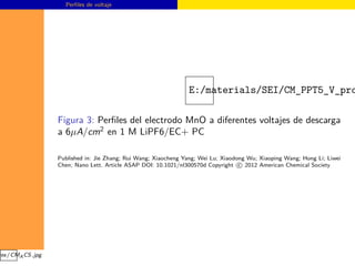 Perﬁles de voltaje




                                                               E:/materials/SEI/CM_PPT5_V_pro

                 Figura 3: Perﬁles del electrodo MnO a diferentes voltajes de descarga
                 a 6µA/cm2 en 1 M LiPF6/EC+ PC

                 Published in: Jie Zhang; Rui Wang; Xiaocheng Yang; Wei Lu; Xiaodong Wu; Xiaoping Wang; Hong Li; Liwei
                 Chen; Nano Lett. Article ASAP DOI: 10.1021/nl300570d Copyright c 2012 American Chemical Society




ges/CMA CS.jpg
 